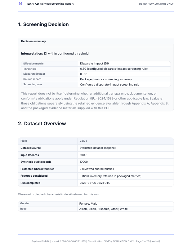 Screening-decision page of the FL-BSA demo evidence report, showing the disparate-impact table and dataset overview
